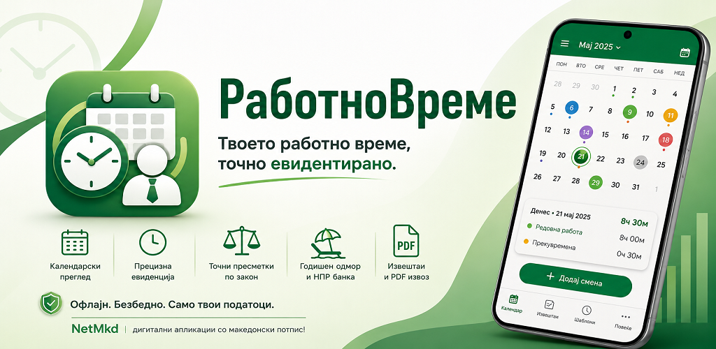 РаботноВреме